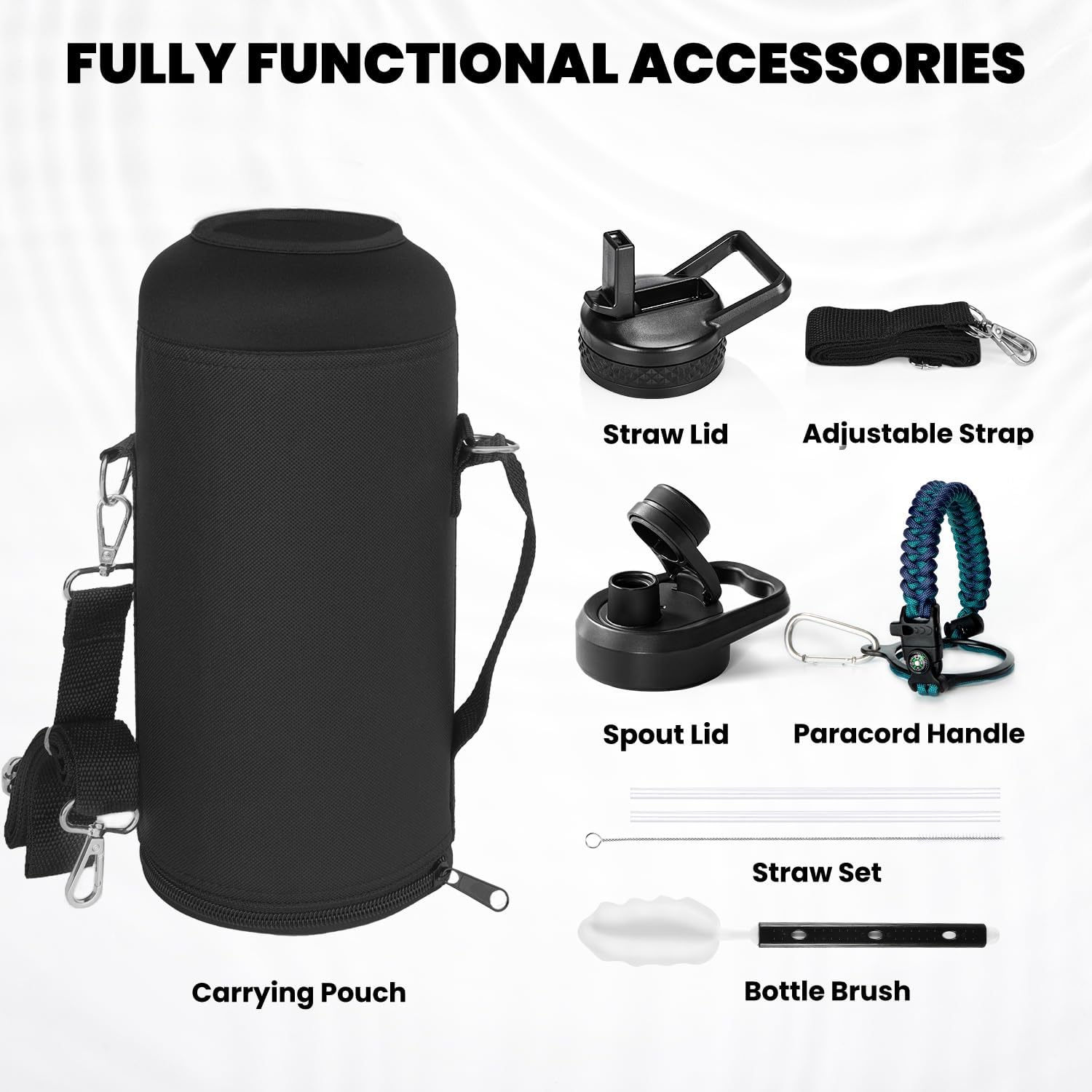 Skiennix Insulated Water Bottle - 87 Oz Triple Wall Vacuum Stainless Steel | Cold for 48 Hrs, Leak Proof, Cyan Blue