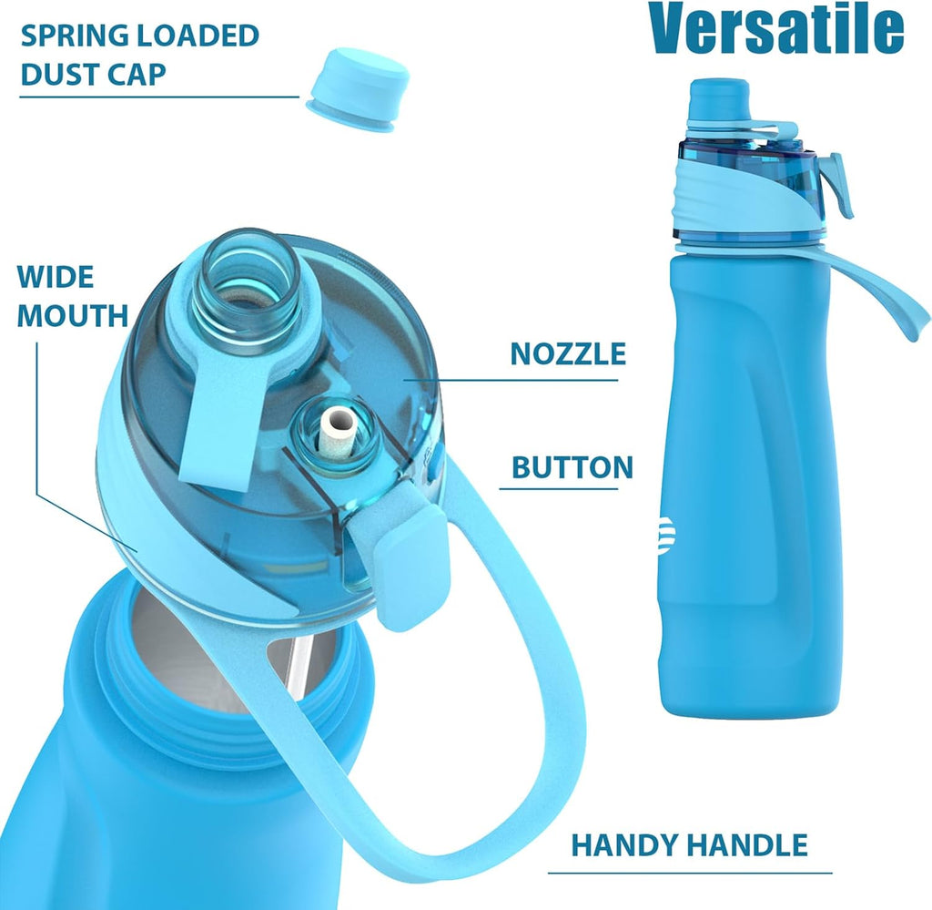Skiennix Misting Water Bottle - 24oz Insulated 2-in-1 Mist & Sip Stainless Steel | Ideal for Hiking & Gym