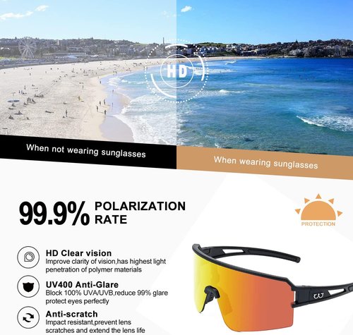 FMY Polarized Cycling Glasses - UV400 Protection Sports Sunglasses for Men, Women & Youth
