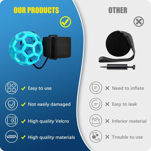 SiKiWagz Golf Swing Trainer Ball - Adjustable Dual Strap Wrist & Arm Trainer for Indoor/Outdoor Practice, Corrects Chicken Wing Posture, Muscle Memory Aid