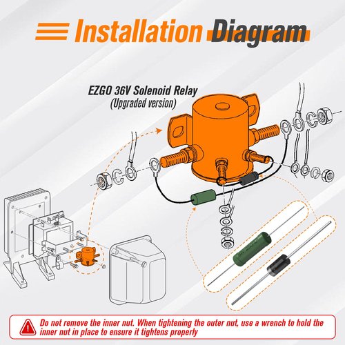 GODCTSUP EZGO 36V Solenoid Relay with Resistor&Diode, Fits EZGO TXT&Marathon 1980-2010 Electric Carts, 70 Series Continuous Duty Solenoid with Mount Bracket, OEM# 27855-G01, 11761G1, 27855G02, 31680G1