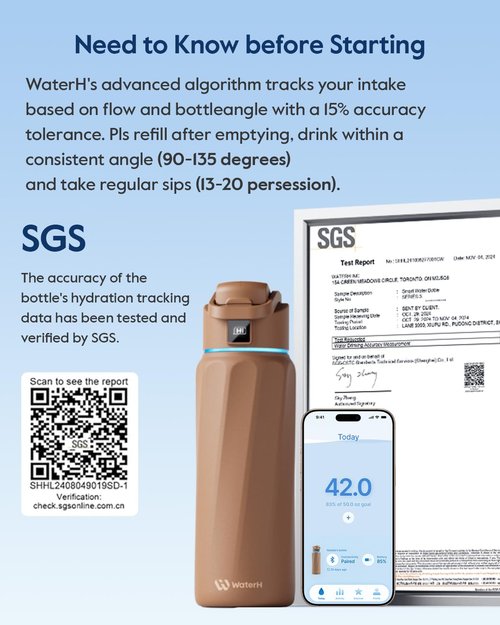 BOOST Smart Water Bottle with Reminder & Tracker, Double Wall Vacuum Insulated Bottles Stainless Steel, 32oz BPA-Free Wide Mouth for School, Gym, Office, Ideal for Mother's Day