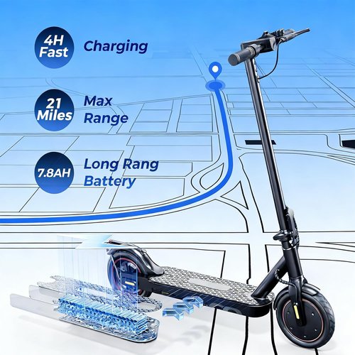 Electric Scooters | 500W Motor, 18 MPH Speed, 21 Miles Range - Durable 8.5'' Tires for Adults & Teens