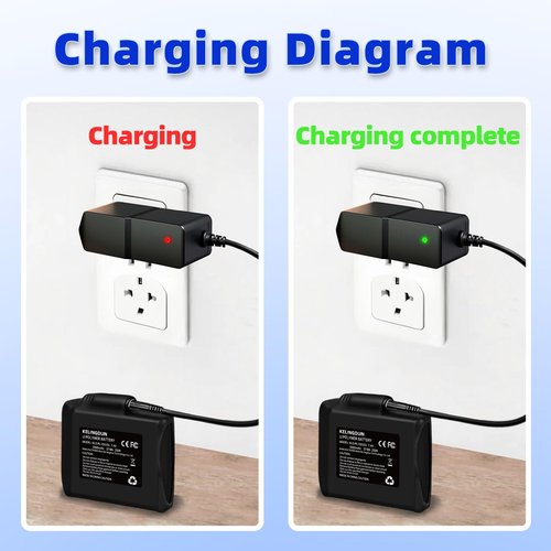 kelingdun 2pcs 7.4V 3500mAh Lithium Polymer Batteries.Rechargeable Li-Polymer Batteries for Heated Gloves, Socks,and Jackets, Ideal for Skiing,Fishing,and Winter Sports. Female DC Jack Compatibility.