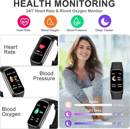 Fitness Tracker by [Brand Name] - 24/7 Heart Rate & Blood Oxygen Monitor | 1.47'' HD Screen, 123 Sports Modes
