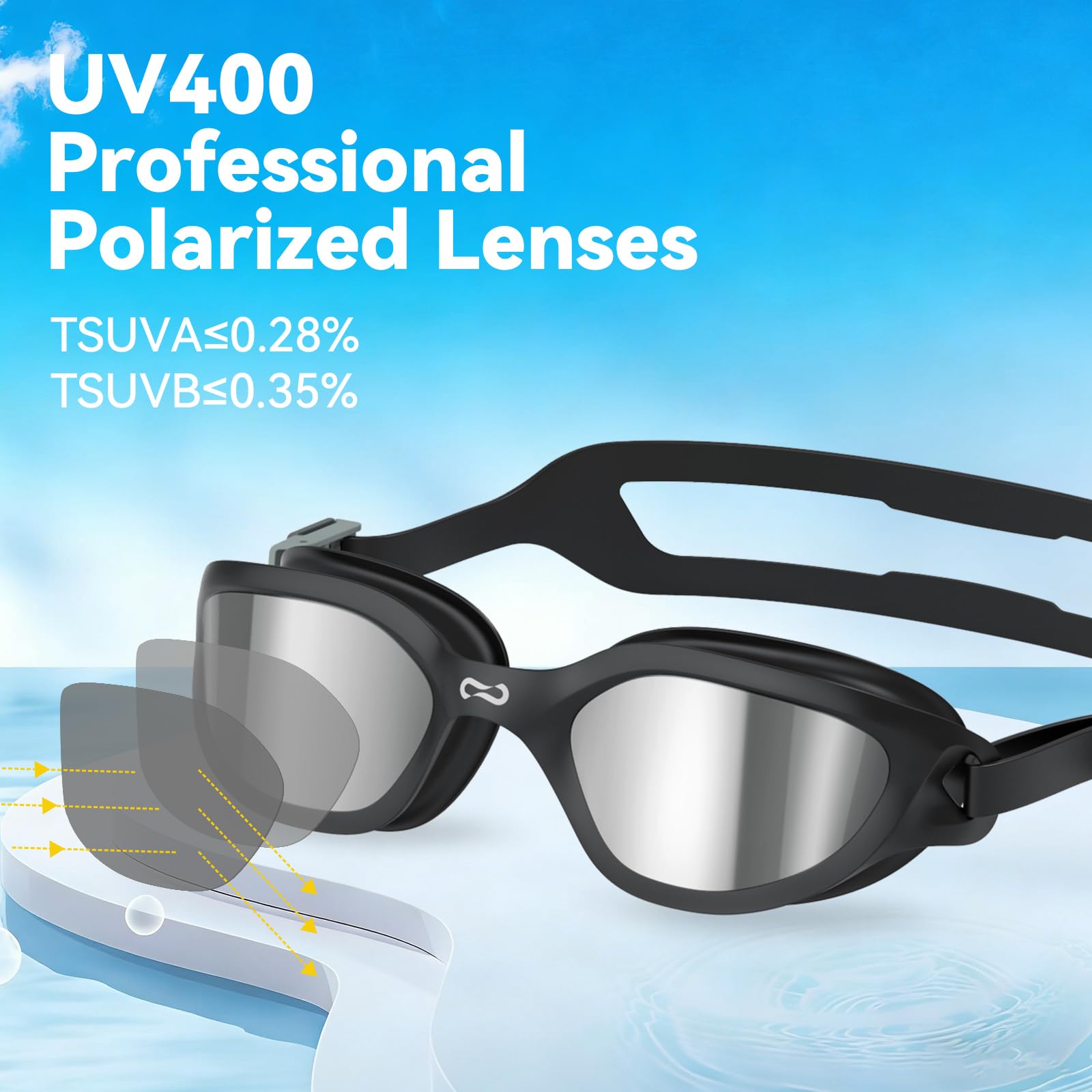 COPOZZ Swim Goggles, Goggle Swimming Adult for Men And Women, Anti-Fog No Leakage UV Protection for Swim Goggles Adult Women(Silver Lens+Black Frame)