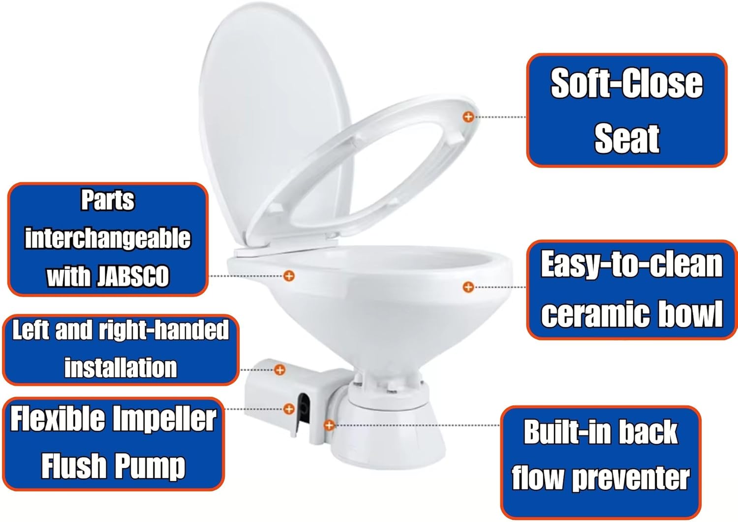 SEAFLO 12V Electric Marine Toilet - Compact Boating Head for Easy Installation and Use