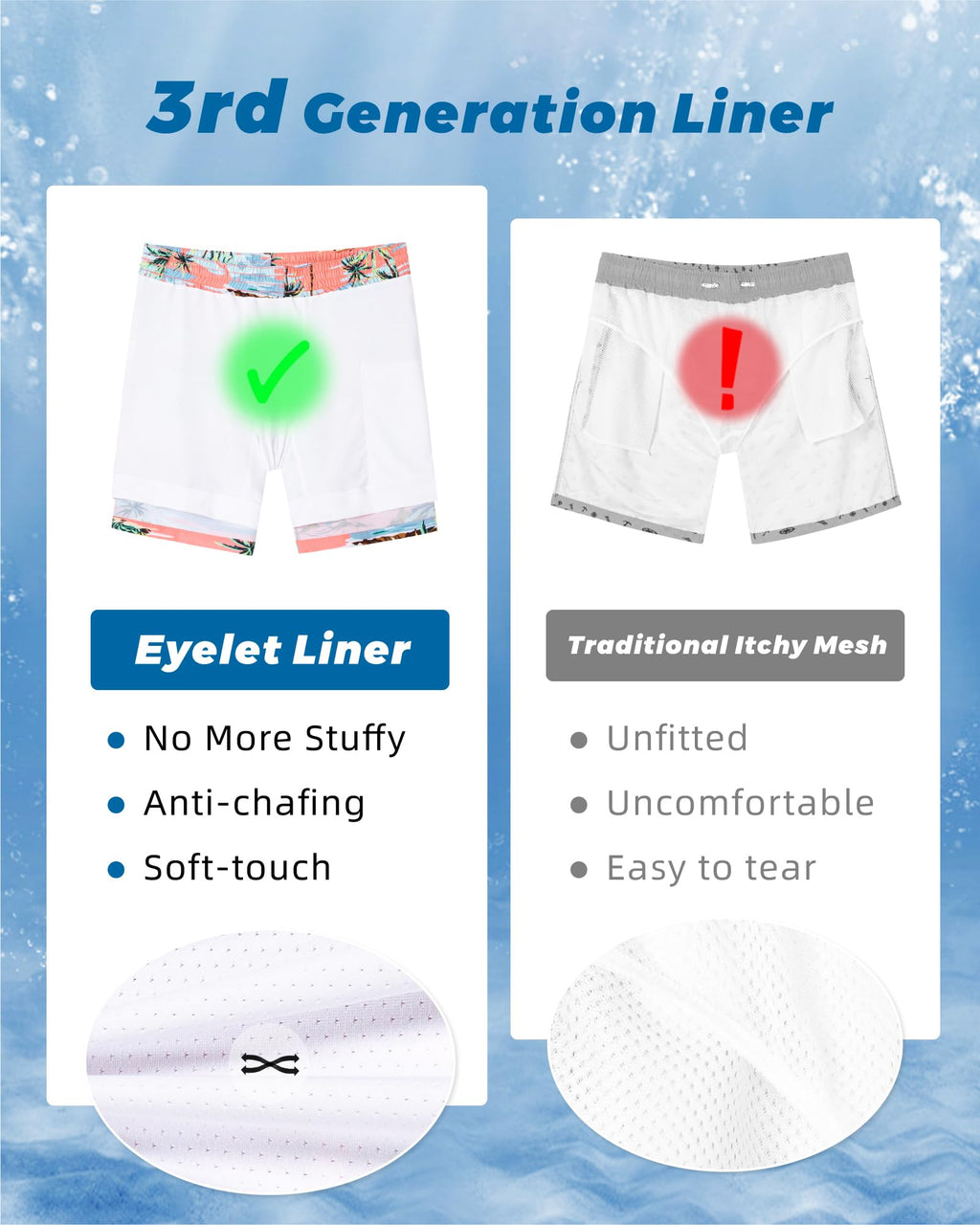 SURF CUZ Mens Swim Trunks with Compression Liner Quick Dry Swim Shorts 7" Swimming Trunks Stretch Bathing Suit 7 Inch,Twilight Beach,XL
