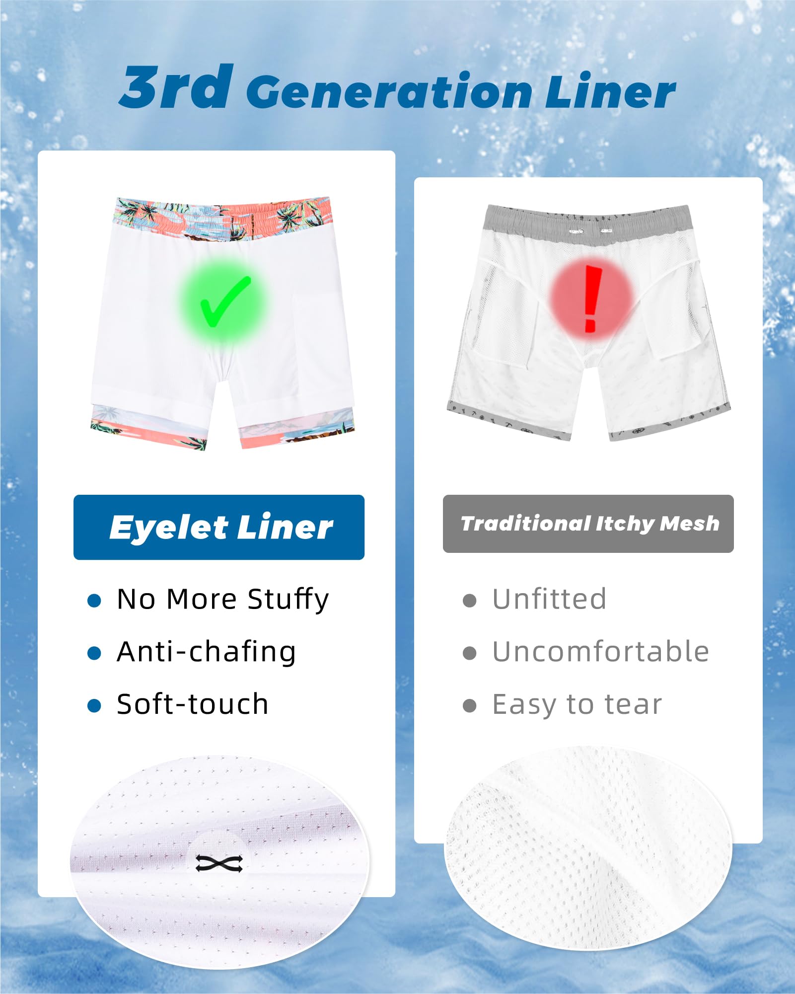 SURF CUZ Mens Swim Trunks with Compression Liner Quick Dry Swim Shorts 7" Swimming Trunks Stretch Bathing Suit 7 Inch,Twilight Beach,XL