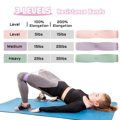 Pilates Ankle Wrist Weights for Women Set of 2 (1lb Each) With Resistance Bands Set, Adjustable Silicone Bangles for Arm Leg Weights & Exercise Bands Set Suitable for Working Out Walking Rehab Yoga Gym Home Exercise