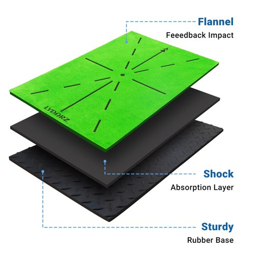 Portable Golf Swing Turf Mat – Lightweight Golf Practice Mat with Instant Feedback, Indoor and Outdoor Training Aid, Ideal Gift for Golfers