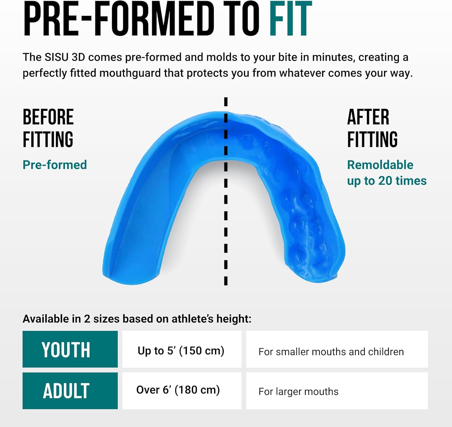 SISU 3D Mouthguard - Pre-Formed, Easy-Fit Protection for Lacrosse, Football & Hockey - Remoldable Up to 20 Times