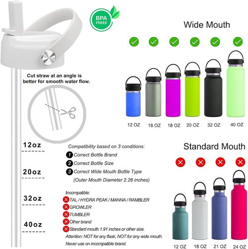 Hydro Flask Flex Straw Lid - Replacement Cap for 20/32/40 oz Wide Mouth Water Bottles | Convenient Handle