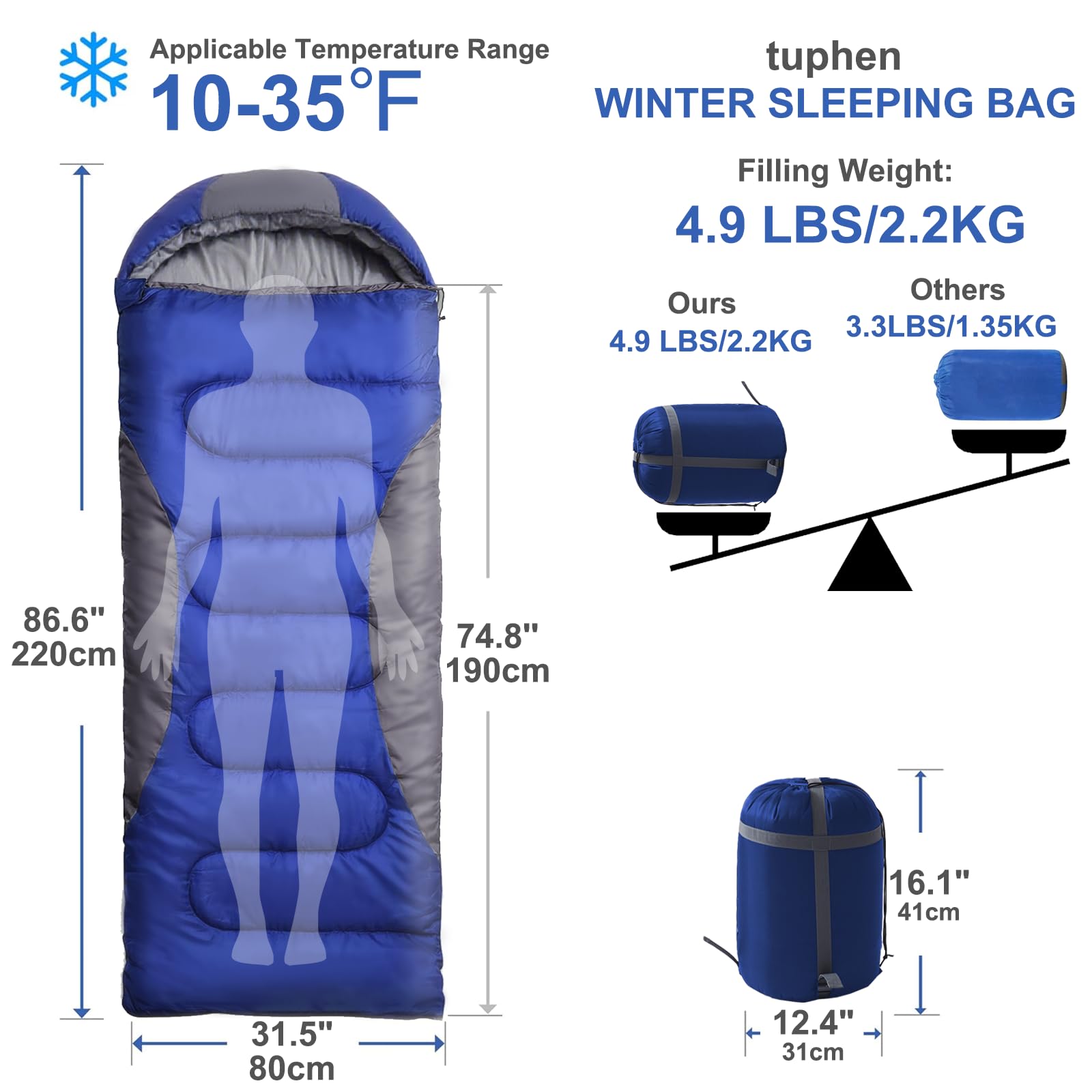 tuphen Cold Weather Sleeping Bag for Adults - 4.9 lbs 10/35°F Hooded Sleeping Bag with a Compression Sack, Warm Portable Windproof Waterproof 4 Seasons Camping Bag for Camping, Backpacking & Hiking