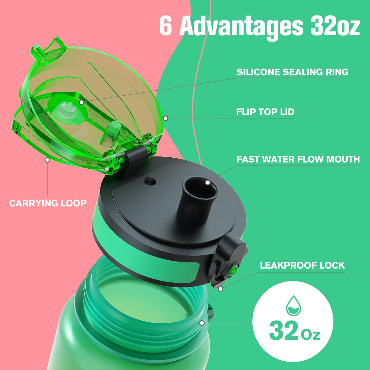Sahara Sailor Water Bottle - Durable & Leakproof Tritan Design | Motivational Time Marker, BPA Free, 32oz