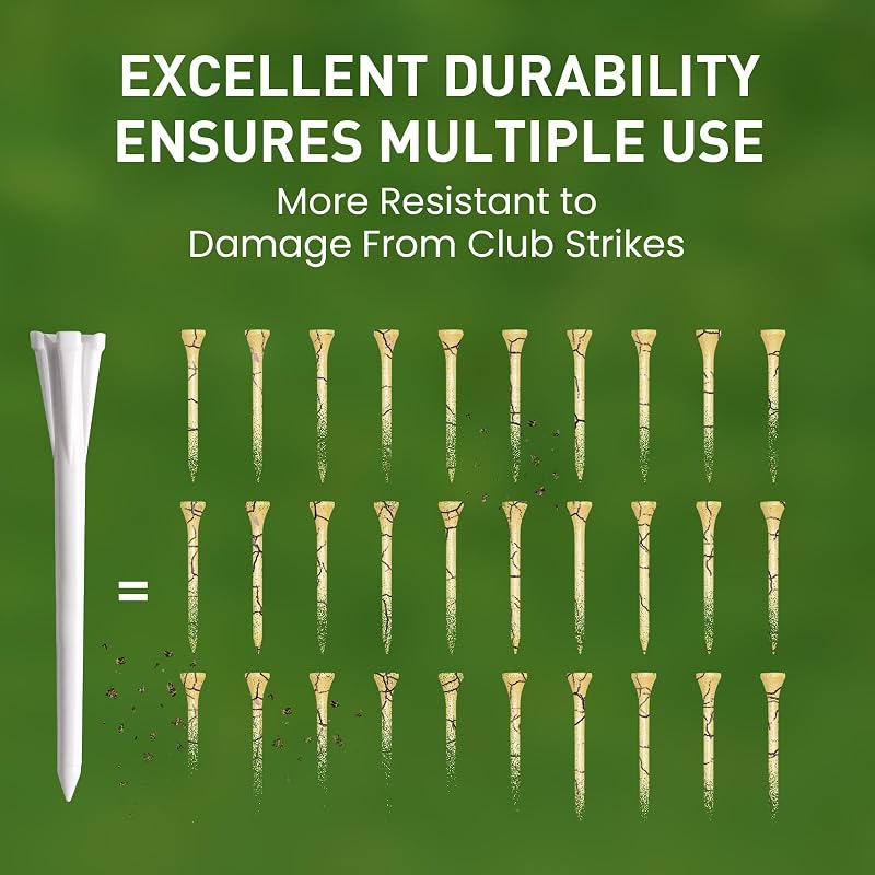 Unbreakable Plastic Golf Tees 3.25 Inch White 500 Count