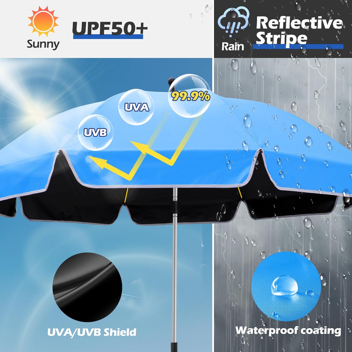 Umbrella 360°Adjustable Protection Stroller, 2 PACK 48.8" beach chair umbrella with clamp, high UV protection. 3 Adjustable areas 180°+360° for fishing, golf, beach, camping (chair not included)