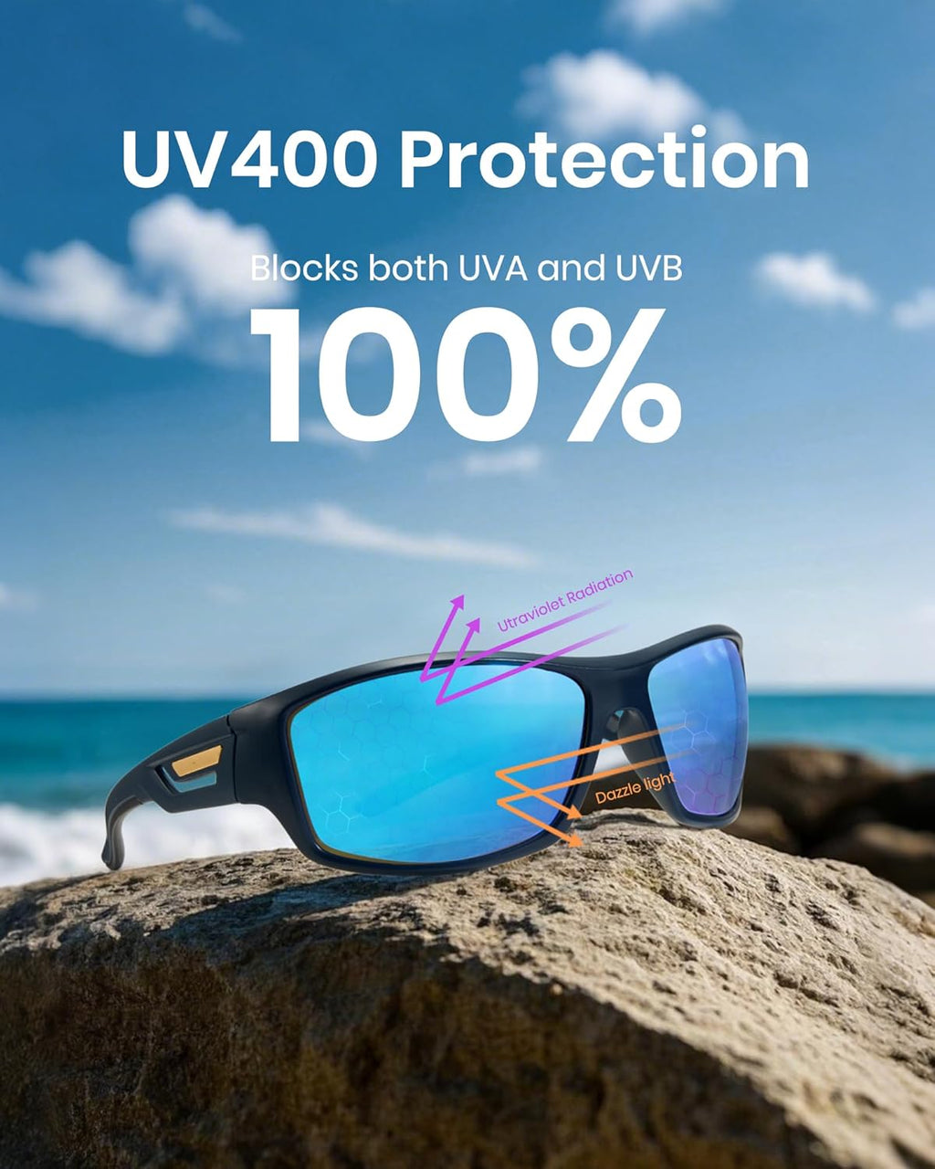 Skiennix Sports Polarized Sunglasses - UV400 Wrap-Around Fishing Glasses for Clear Vision