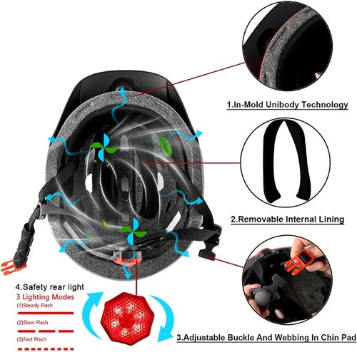 Bavilk Kids Bike Helmet - Adjustable & Lightweight with LED Light | Multi-Sport for Cycling, Skating & Scooters (19.7"-22.4")