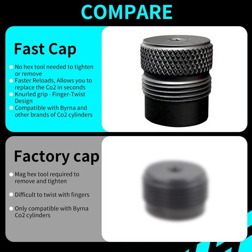 Fast Cap Adapter - Quick Change Cartridge Cap for BYRNA SD/LE/EP/HD - Easy Cylinder Replacement