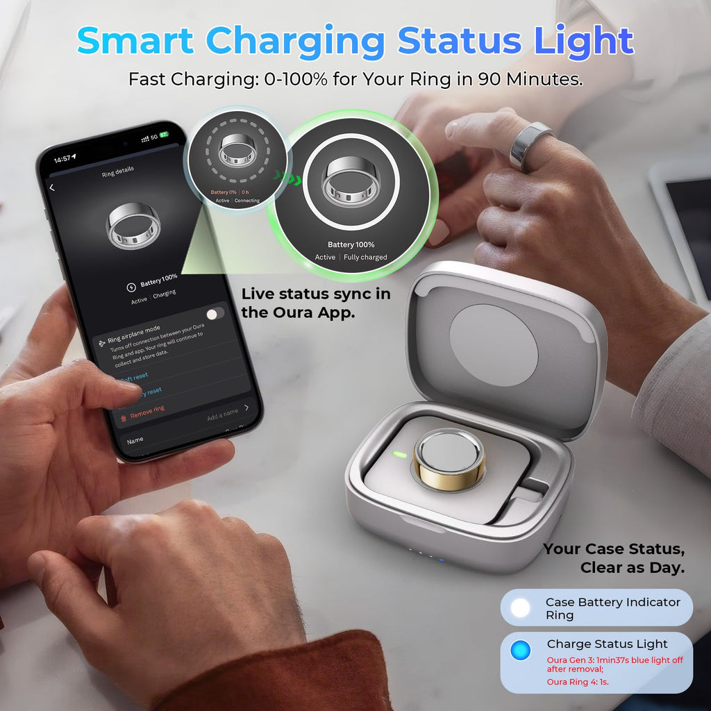 Portable Charging Case for Oura Ring 4 & 3 Charger, 1000mAh Battery Capacity Supports 30-Day Long Runtime, Fits All Ring Sizes |Charges at Your Desk or on the go (Official Charger Not Included)