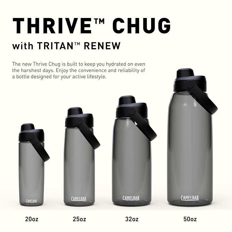 Thrive Chug Water Bottle 50oz - Clear by CamelBak (Variation: Clear 50 Ounces)