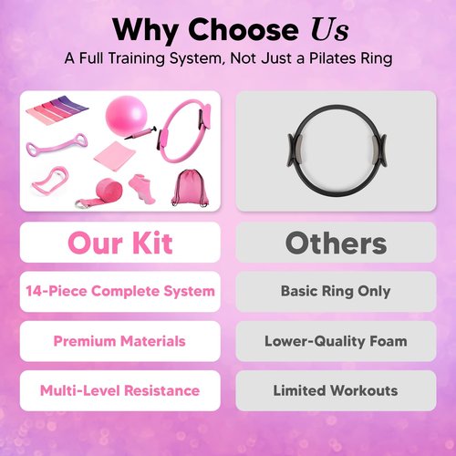 RENVID Pilates Ball and Ring Set for Women - 14-Piece At Home Pilates Kit with 12-Inch Magic Circle, 5 Resistance Bands, Home Workout Equipment for Full Body Training