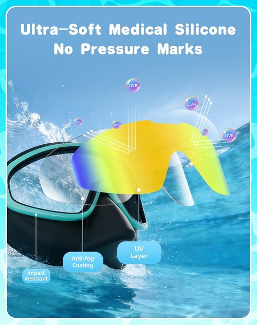 Aegend Kids Swim Goggles - Anti-Fog UV Protection with Nose Cover | Comfortable Fit for Ages 3-14
