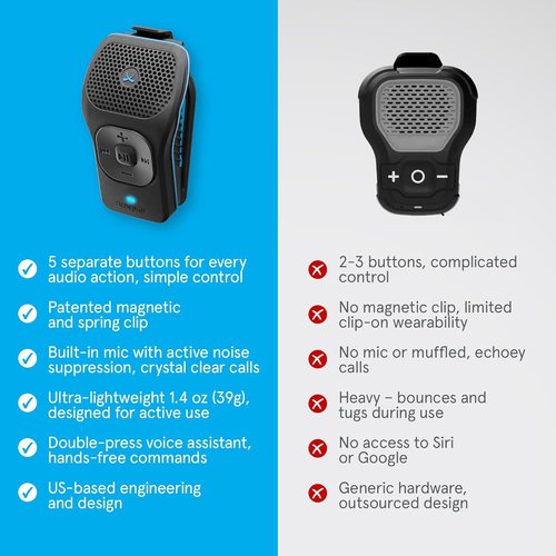 Noxgear 39g Wearable Bluetooth Speaker - Magnetic Mini Clip-On, Waterproof, 15 Hours Playtime | 100ft Range, Built-In Microphone