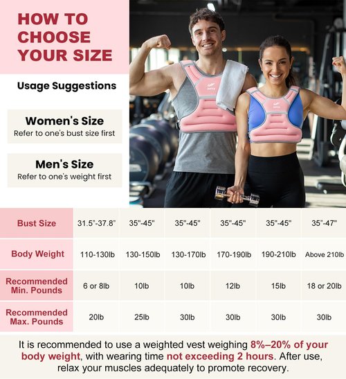 Weighted Vest Woman Men 10lbs Weight Vest Women with Reflective Stripe, Rucking Vests for Walking Running Strength Training Weight Loss Fitness Weightlifting Pink