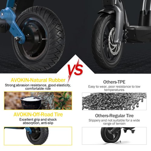 AVOKIN 10x3 Scooter Tire,2 Pack 255x80 Solid Rubber Scooter Tire 80/65-6 Replacement Tire Compatible with 10 Inch Electric Scooter Tyre Front or Rear