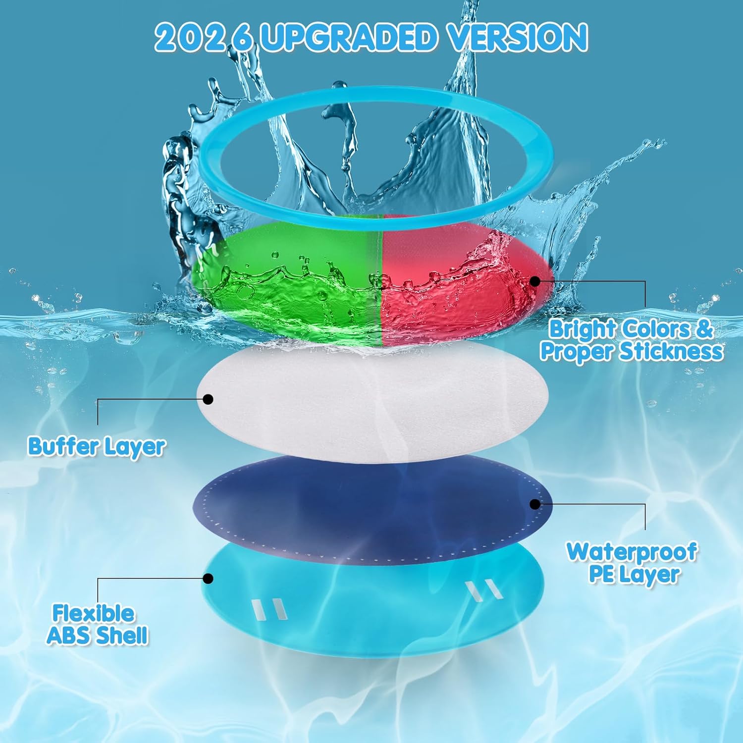 Ayeboovi Toss and Catch Ball Game - Fun Outdoor Toy for Kids | Perfect for Ages 3-10, Upgraded Design