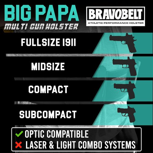 BRAVOBELT Belly Band Holster - Big Papa Edition for 55" to 65" Belly | 2XL Comfort Fit