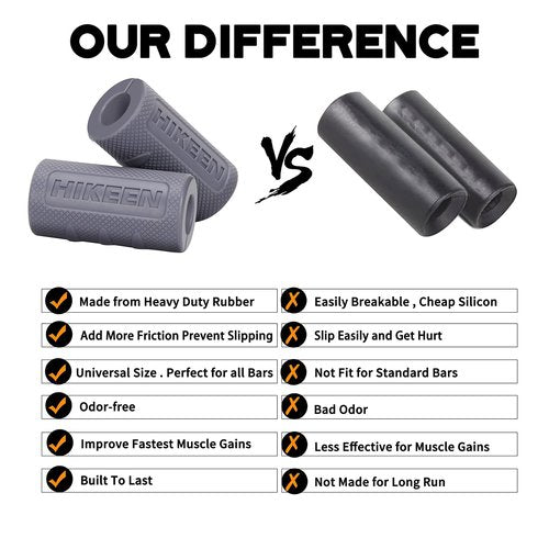 Hikeen Thick Bar Dumbbell Grips,Non Slip Hard Rubber Barbell Grips,Grips for Weight Lifting, Muscle Building-2" Outer Diameter