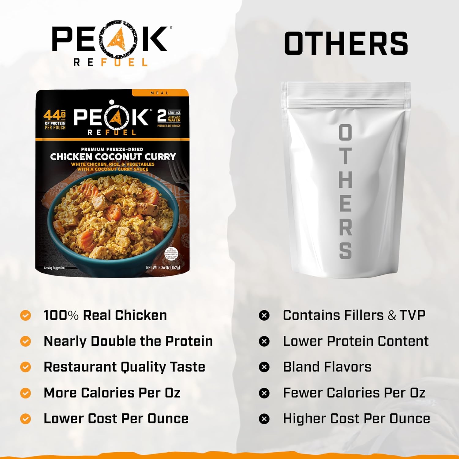 Peak Refuel Chicken Coconut Curry - High Protein Freeze Dried Backpacking Food | Quick Prep (2 Servings)