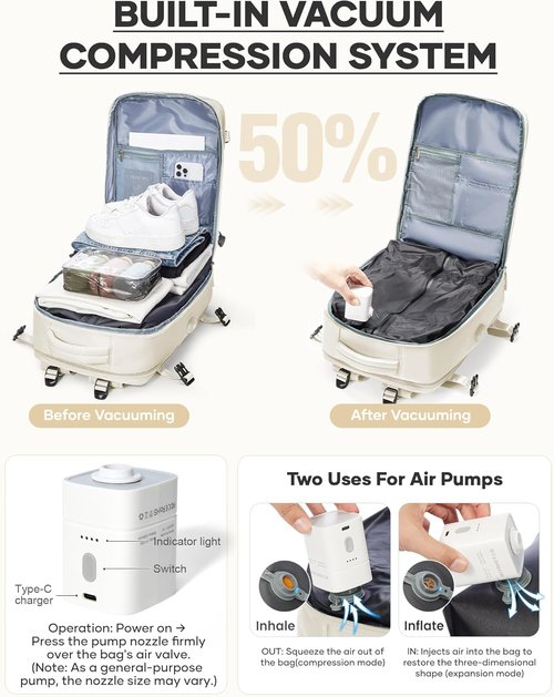 Coofay Vacuum Backpack - Travel-Ready Design with Pump | Compact Compression System for Easy Carry-On