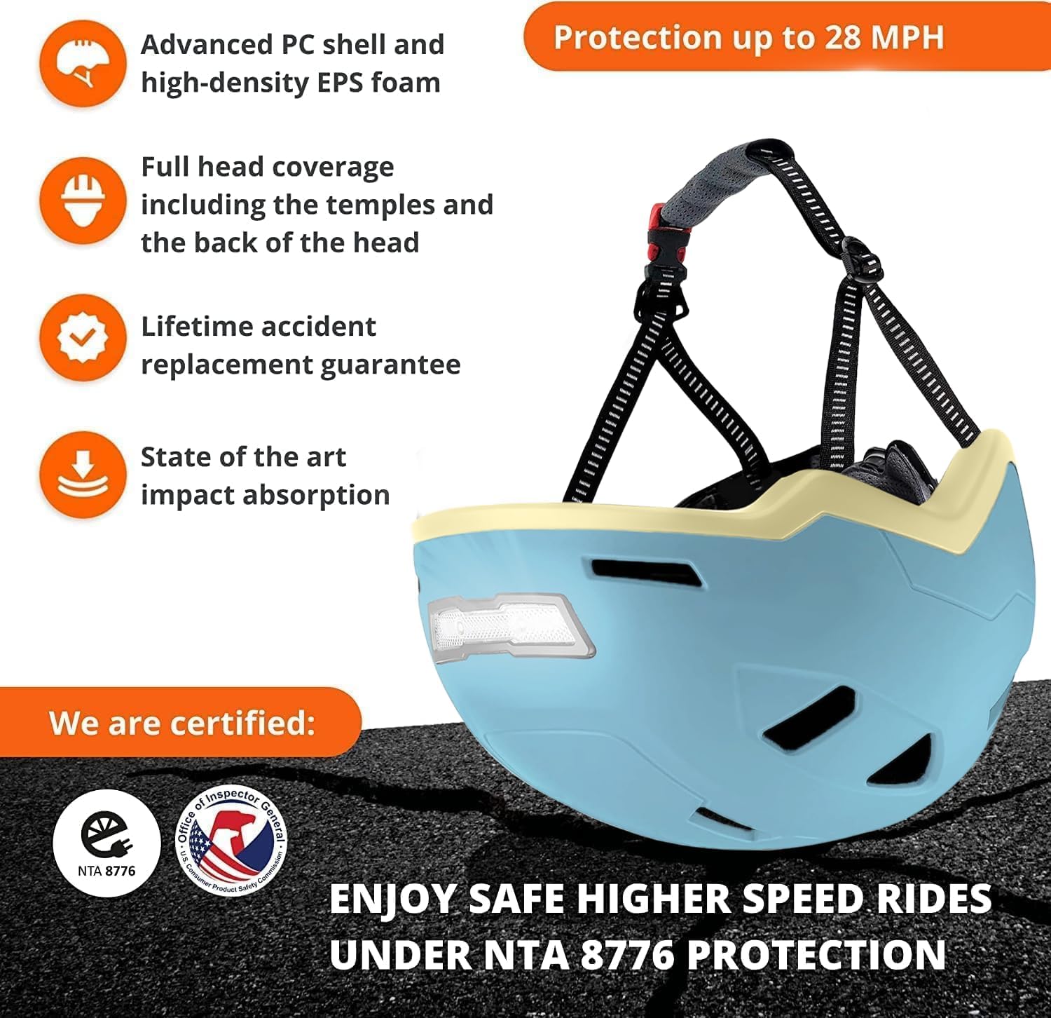 XNITO Bike Helmet - Dual Certified Urban Bicycle Helmet with LED Lights for Adults | CPSC & NTA-8776