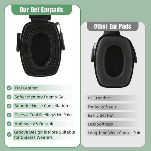 Howard Leight Gel Ear Pads - Replacement Cushions for Impact Sport, Pro, Sync & More | Comfortable Fit