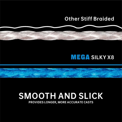 Braided Fishing Line - 8 Strands, Abrasion Resistant, No Stretch, High Visibility for Saltwater & Freshwater