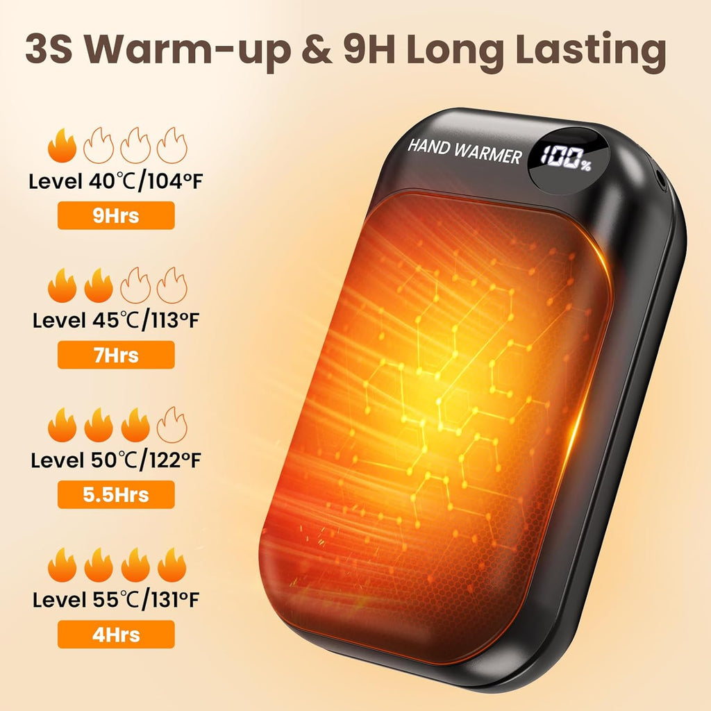 Skiennix Rechargeable Hand Warmers - 4 Heat Levels Up to 131°F | 9-Hour Portable Pocket Warmers for All Activities