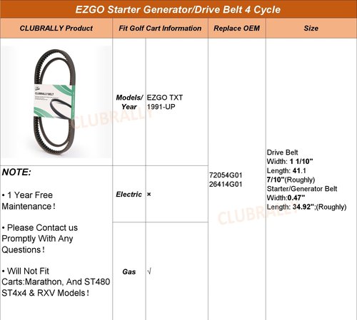 CLUBRALLY Starter Generator/Drive Belt 4 Cycle Kit for EZGO TXT Gas 1991-Up Golf Cart with 295/350cc Robin Engines, OEM#72054G01, 26414G01