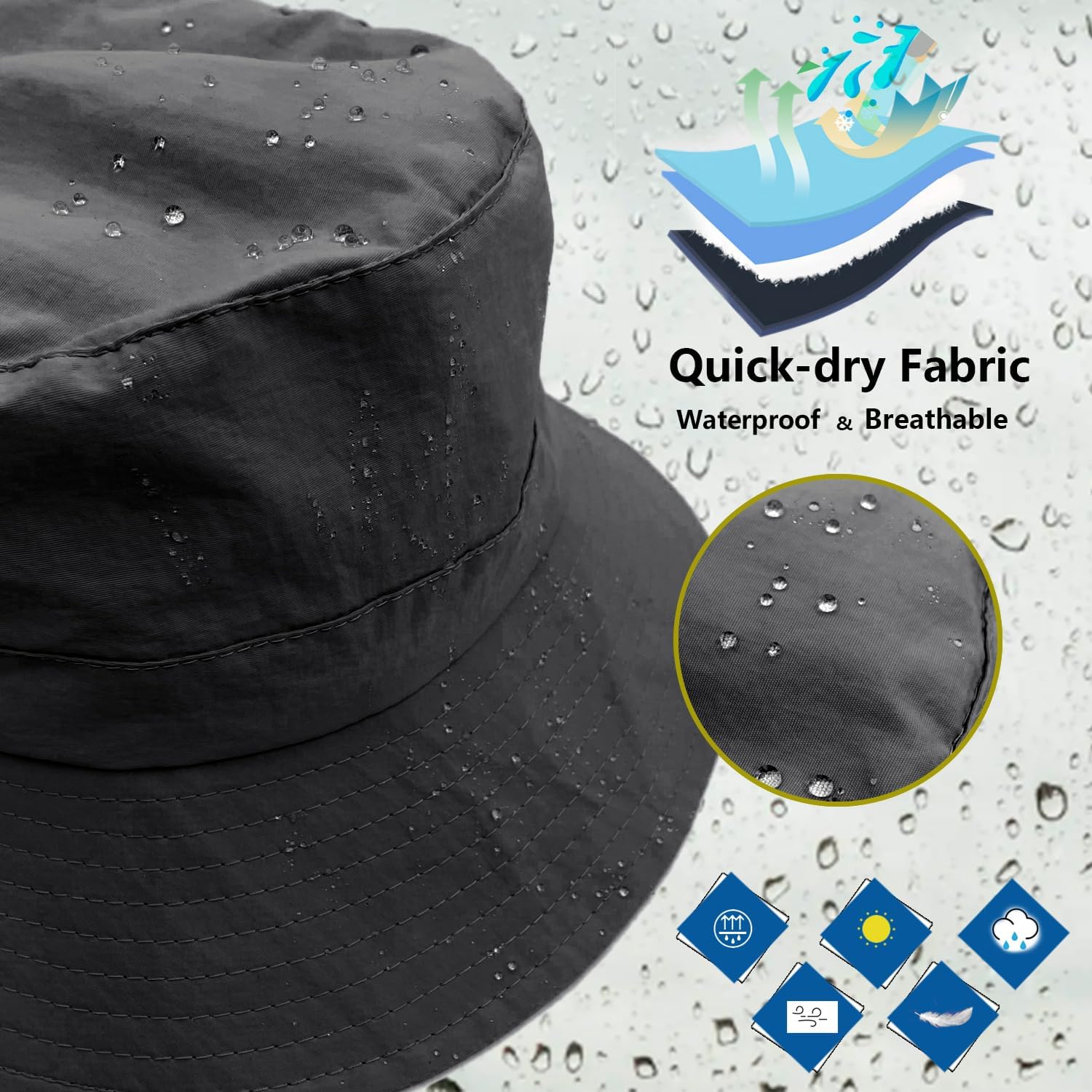 Woogwin Waterproof Bucket Rain Hat - Quick Dry Packable Boonie Hat with UV Protection | Ideal for Safari