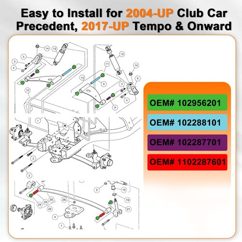 LEAPGOMAX Club Car Precedent Front Bushing Kit, Golf Cart Front Lower Leaf Spring & Upper A-Arm Polyurethane Bushings and Seamless Sleeves for 2004-Up Club Car Precedent, 2017-Up Tempo & Onward