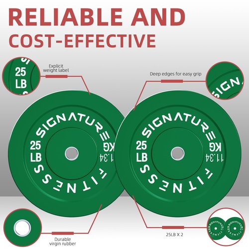Fitvids 2" Olympic Bumper Plate Weight Plates with Steel Hub, 25LB, Pair