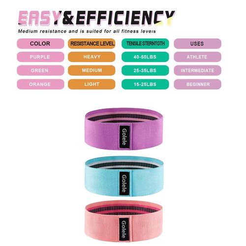 GOLELE Resistance Bands for Working Out 3 Booty Bands- Light Medium Heavy Fabric Exercise Bands for Home Gym, Full Body Workouts, Legs, Hip, Glutes, Arms, Yoga, Latex Fitness Bands for Women and Men