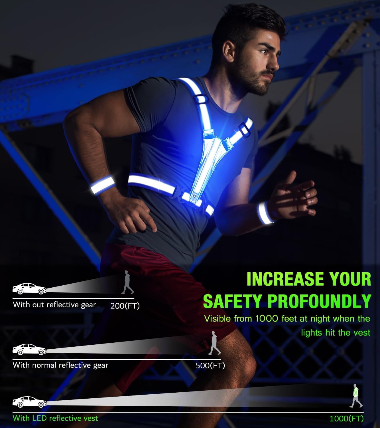 Skiennix LED Light Up Running Vest - High Visibility Reflective Gear for Night Runners | Rechargeable