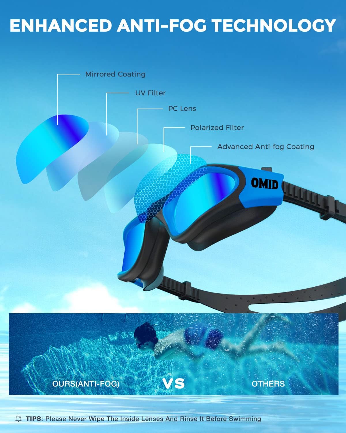 OMID Kids Swim Goggles - Comfortable Polarized Design for Ages 6-14 | 2 Pack Set