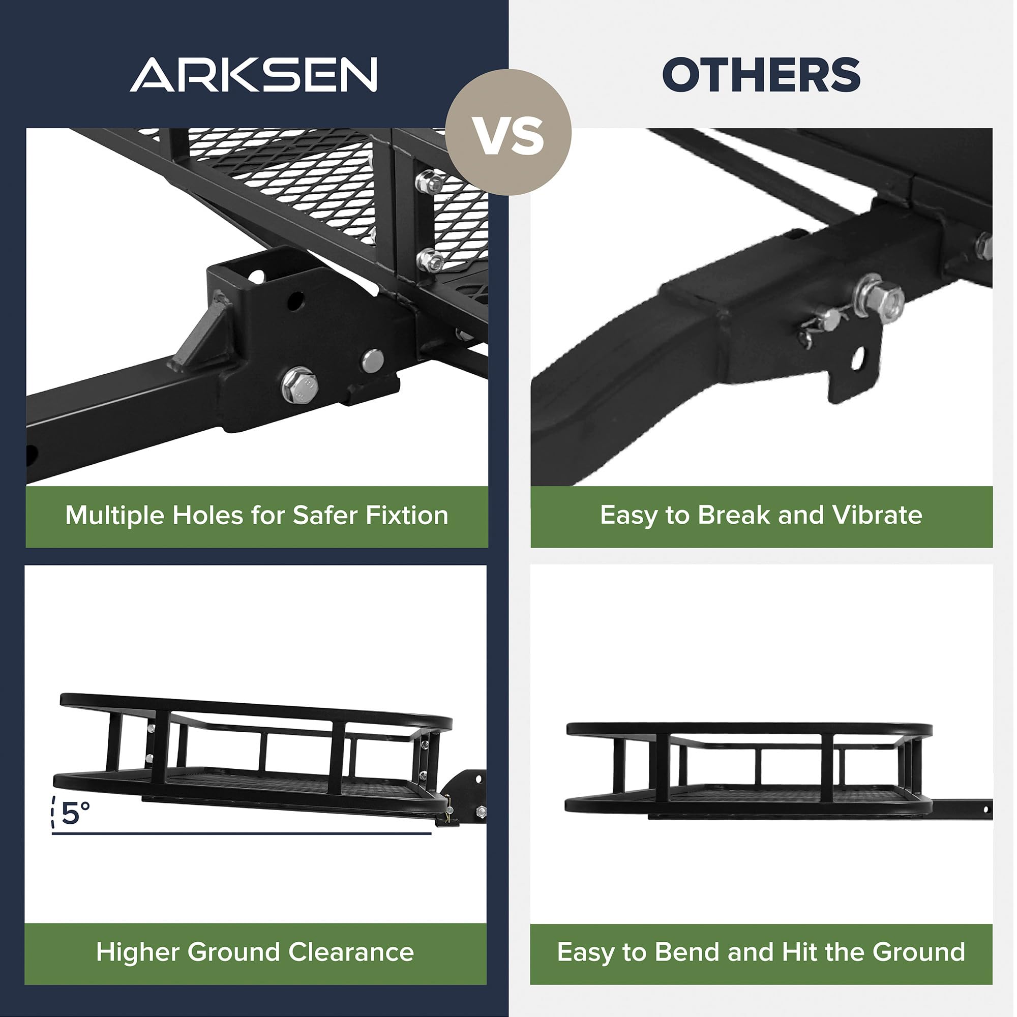 ARKSEN 60" x 23" x 5.5" Folding Hitch Cargo Carrier Basket w/Waterproof Cargo Bag(16.5 Cu Ft), Net, Hitch Stabilizer, 2 Ratchet Straps, 500 Lbs Heavy Duty Rear Trailer Cargo Rack Fits 2" Receiver