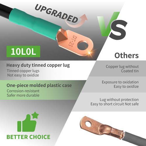 10L0L Golf Cart Battery Cable Set for 36V Yamaha G14 G16 - Heavy Duty 4 Gauge Enhanced Performance and Durability (5pcs/Set) Tin-Plated Copper Hexagon Terminal