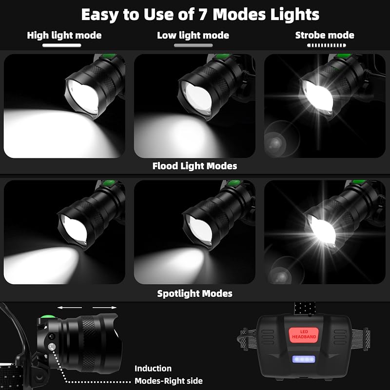 Samyoung 2-Pack Rechargeable LED Headlamp with 50H Runtime — High Lumens, 9000mAh, USB-C